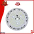 Demo exquisite modules led manufacturers for Mining Lamp